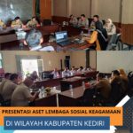 Presentasi Aset Lembaga Sosial Keagamaan di Wilayah Kabupaten Kediri